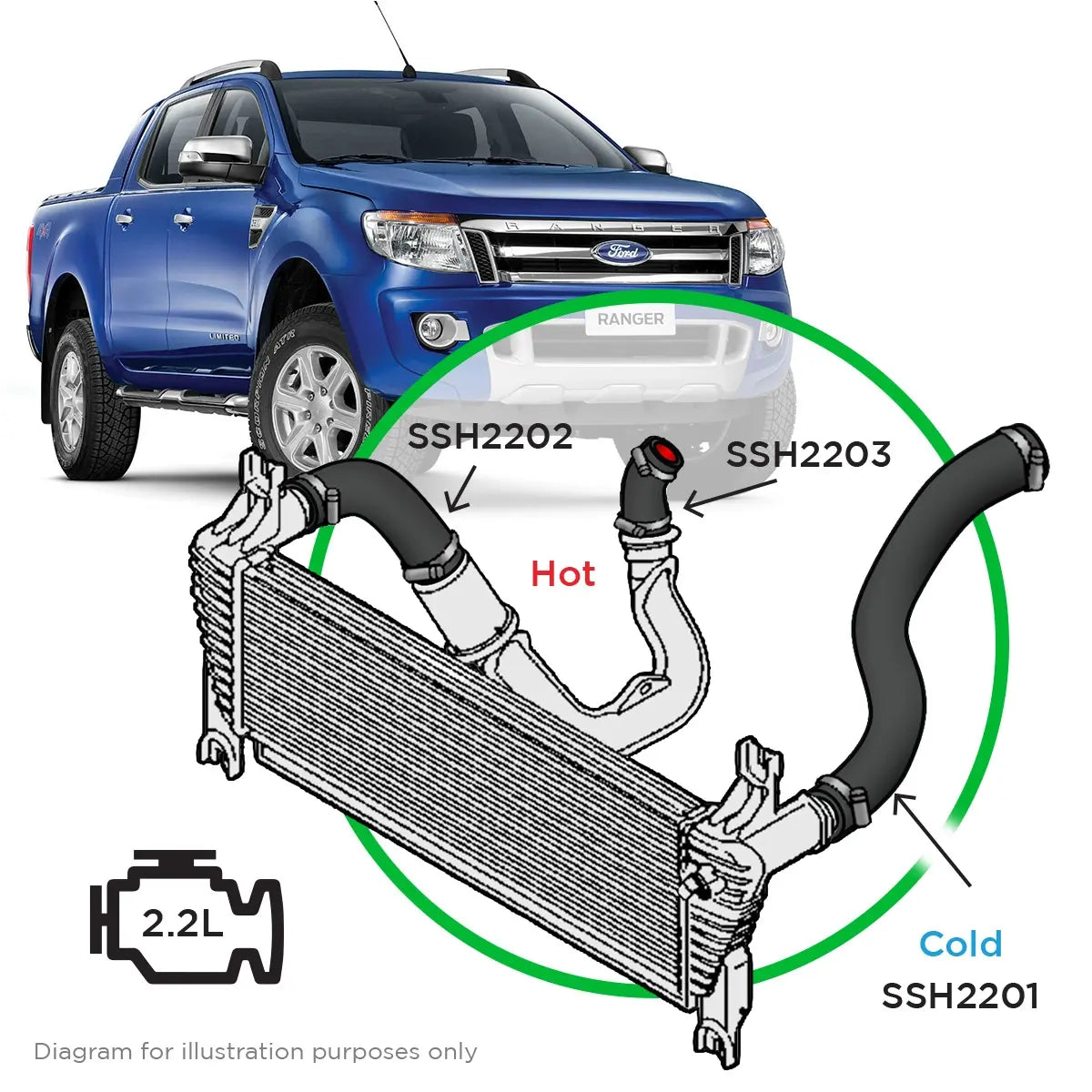 Saas Silicone Hose & Clamp Intercooler Upgrade Kit Ford Ranger / Mazda Bt50 2.2L 110kW 3 Piece 2011 - 2022 | Ssh2205-Kit