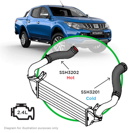 Saas Mitsubishi Triton Mq Mr 2015 > 2 Piece Silicone Hose And Clamp Intercooler Upgrade Kit | Ssh3201-Kit
