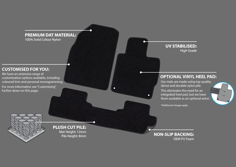 Tailored Carpet Floor Mats