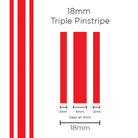 SAAS-Pinstripe-Triple-Red-18mm-X-10M-|-11103