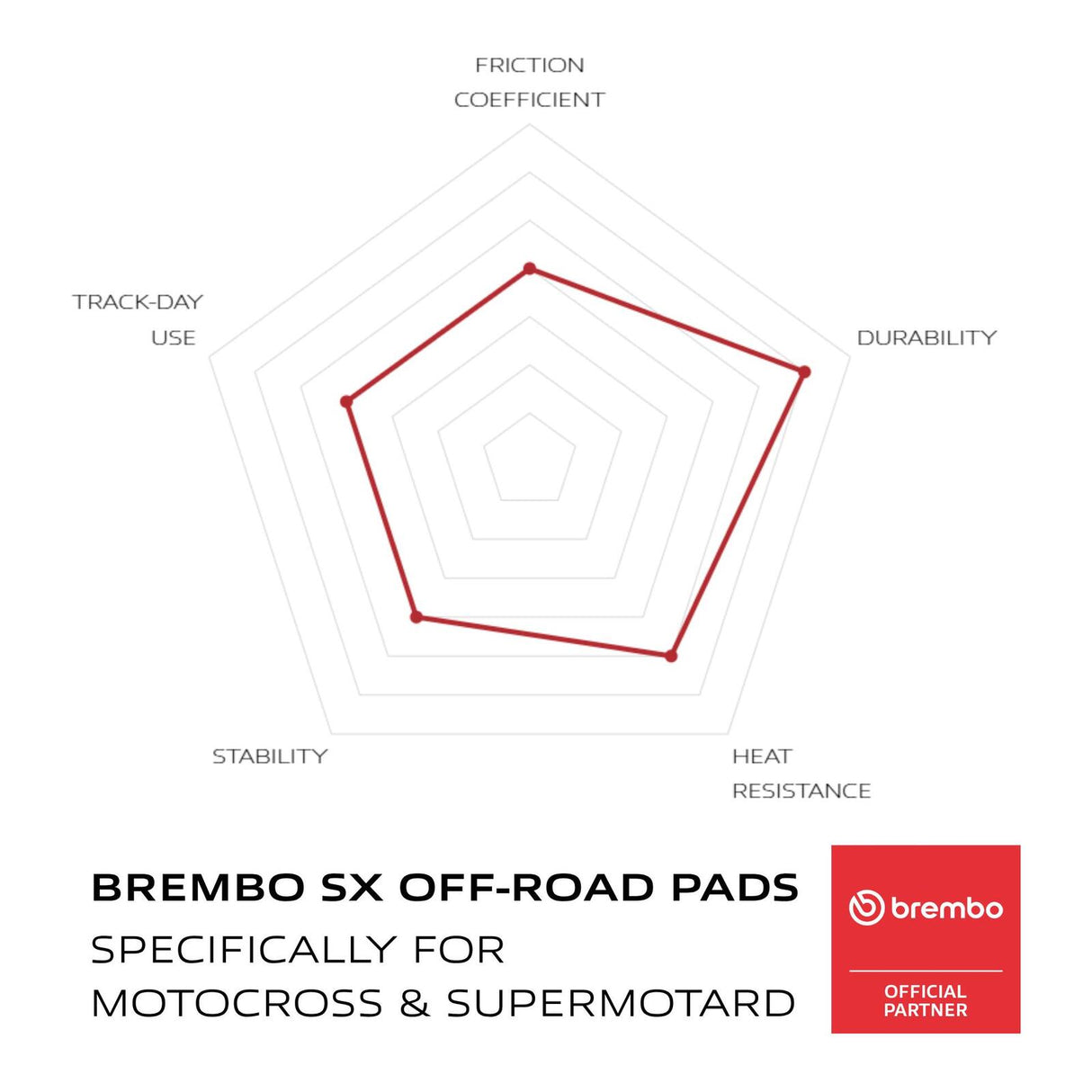 Brembo Upgrade Brake Pad Sinter Rear 07BB27SX