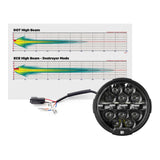 Denali HD Street Glide Head Light Packaged Kit