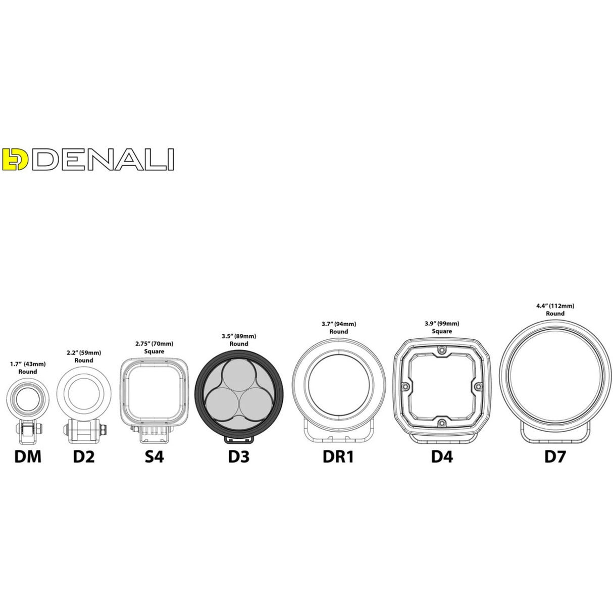 Denali D3 LED Fog Light Kit - DataDim™ Technology - Pair