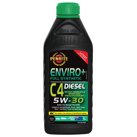 EPLUSC4001
