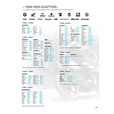 Oxford Quick Release Bike Adaptor - Type 5 (Yamaha & Ducati)