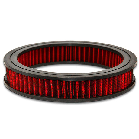 SAAS-Filter-Washable-Hi-Flow-14"-X-2"-Replacement-|-SF142CE
