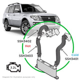 SSH3401-KIT