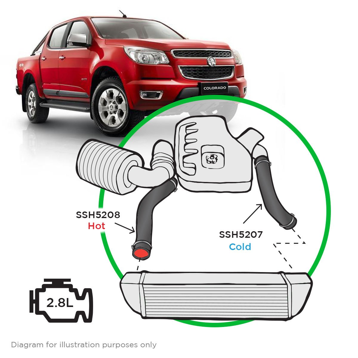 SSH5207-KIT