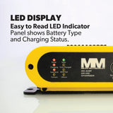 Mean Mother 20Amp DCDC Charger With Solar Input 3 Anderson Plug