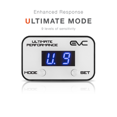 EVC321